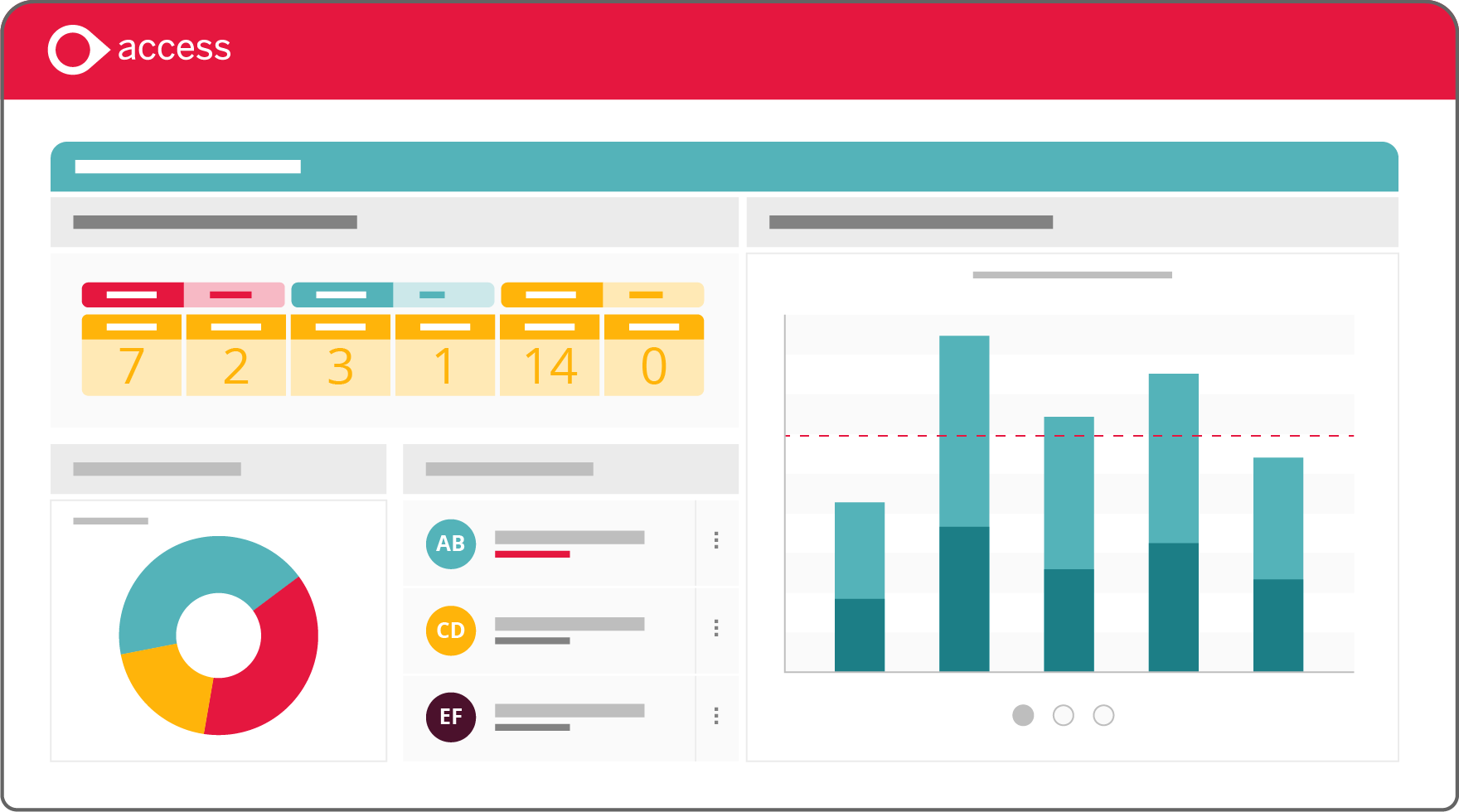 screenshot of Access Legal